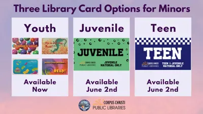 Youth Card Options for Minors. Additional Cards available June 2nd.